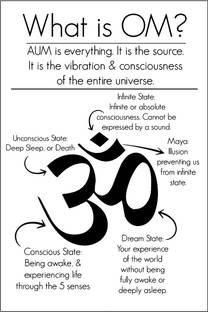 What is OM POSTER LARGE Print on 36x24 INCHES Fine Art Print