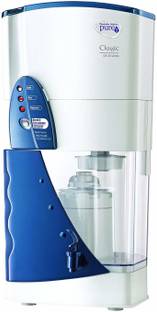 Pureit Classic Double Storage 23 L Gravity Based Water Purifier