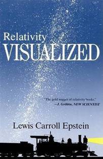 Relativity Visualised