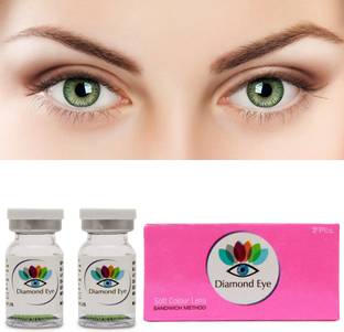 Diamond Eye Yearly Disposable