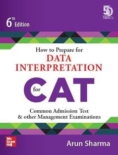 (Old Edition) Data interpretation