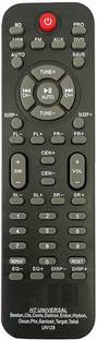 LipiWorld UN129 Home Theater System Remote Control Compatible for UN129 Beston Remote Controller