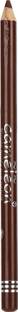 Cameleon Single Apply Eye Pencil 1.9 g