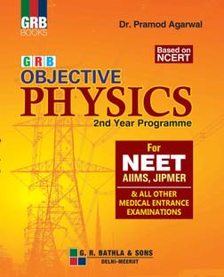 GRB OBJECTIVE PHYSICS 2nd YEAR PROGRAMME FOR NEET