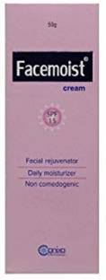 Canixa Facemoist Cream