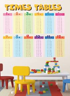 Littlebuds 60 cm Times Tables Removable Sticker