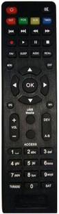 Solid SET TOP BOX REMOTE Set Top Box Remote Control Solid Remote Controller
