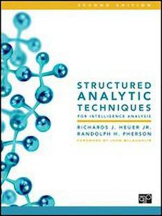 Structured Analytic Techniques for Intelligence Analysis