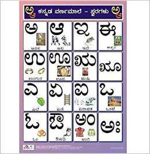 Learn Kannada - Kannada Learning Kit (Set Of 10 Books And 3 CDs)