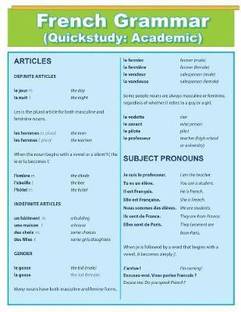 French Grammar
