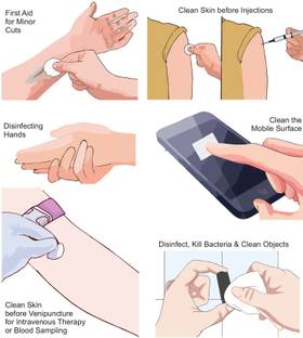 Control D Gauze Medical Dressing