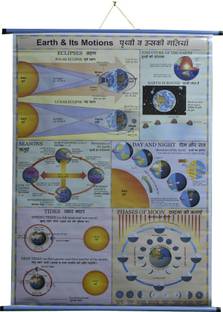 ROLLUP CHART OF EARTH & IT'S MOTIONS (PIPE MOUNTED) Photographic Paper