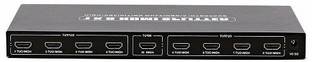techut 8 PORT HDMI SPLITTER (1IN-8OUT) Full HD 1080P HDMI 1.4 Splitter Media Streaming Device
