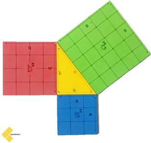 Square Drop Pythagoras Theorem - Math's Puzzles - Brain Boosting Mathematical Activities for Age 5+ Years Old Kids - Do It Yourself Mathematics Activity Kit