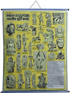 ROLLUP MAP OF INDIAN SCULPTURE (PIPE MOUNTED) Photographic Paper