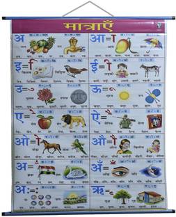 ROLLUP CHART OF HINDI MATRA (PIPE MOUNTED) Photographic Paper