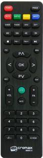 UNBREAKABLE Remote Micromax Remote Controller