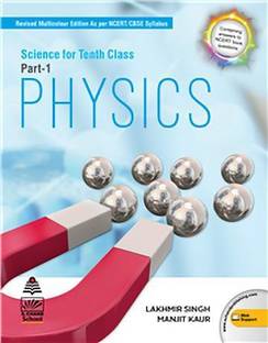 CLASS 10TH SCIENCE ( PHYSICS Part 1 ) NCERT