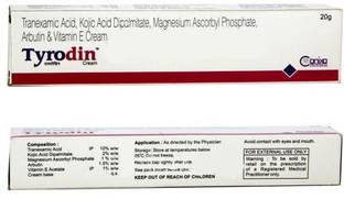 Canixa Tyrodin Cream