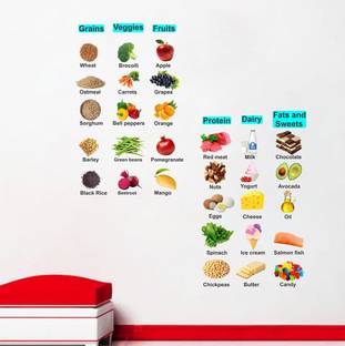 Littlebuds 100 cm Healthy Food Removable Sticker