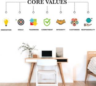 StickMe Core Values - Office - Inspirational - Motivational - Quotes - Wall Sticker-SM740-A
