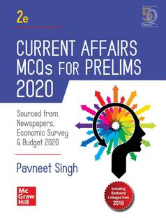 Current Affairs MCQS for Prelims 2020