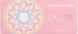 BAUSCH & LOMB Monthly Disposable