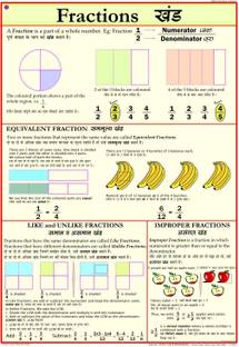 Maths chart - Fraction Photographic Paper