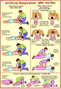 First Aid chart - Artificial Respiration Photographic Paper