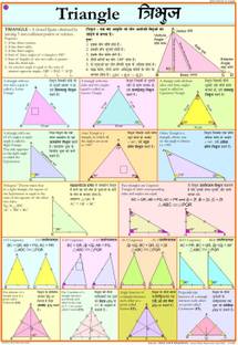 Maths chart - Triangle Photographic Paper