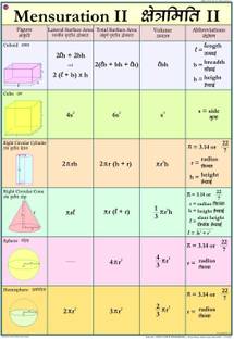 Maths chart - Mensuration 2 Photographic Paper