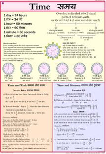 Maths chart - Time Photographic Paper