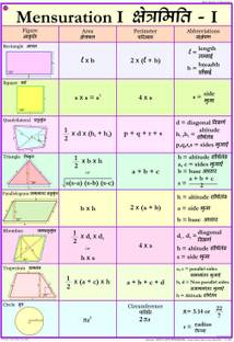 Maths chart - Mensuration 1 Photographic Paper