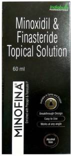 indiabulls MINOFINA 5% SOLUTION