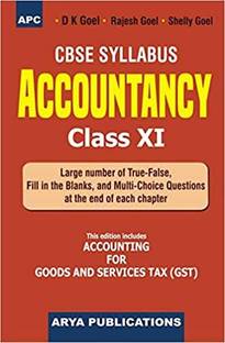 CBSE SYLLABUS ACCOUNTANCY CLASS-XI