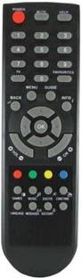 S S Enterprises DEN Set-Top Box Remote Den Setup Box Remote Controller Remote Controller