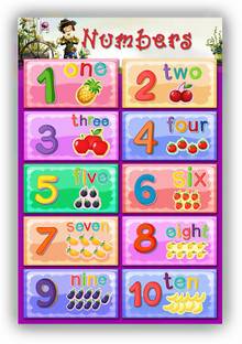 Xpression Decor Numbers 1 to 10 Educational Charts for Kids Home and School Wall Poster for Décor Paper Print