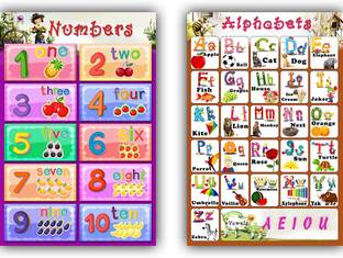 Xpression Decor Set of 2 ABCD and 1-10 numbers Alphabet Charts Wall Poster for Room Décor Paper Print