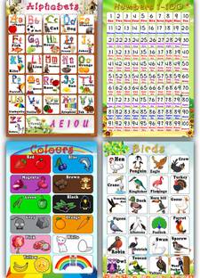 Set of 4 ABCD,1-100 numbers,colours and birds Alphabet Charts Wall Poster for Room Décor-02-03-04-06 Paper Print