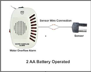 UNIVERSAL SIREN ALARM 1DC Wireless Sensor Security System