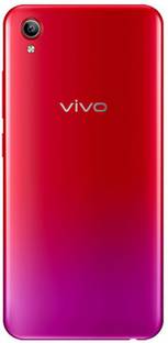 SMART Vivo Y91i Back Panel