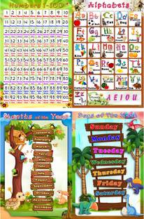 Xpresssion Decor set of 4 ABC alphabet,number 1-100,month of year and days of week Charts Educational poster (muiticolour 12x18 rolled paper) Paper Print