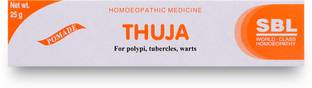 SBL Thuja Ointment