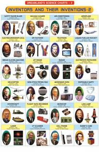 voorkoms 30.48 cm Inventors & their inventions Chart makes Kids children as well Sticker 12x18 Inch Removable Sticker