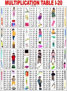 voorkoms 30.48 cm Multiplication Table Math Study Number for kids Wall Sticker Removable Sticker