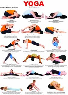 voorkoms 30.48 cm Yoga Poses Chart Educational Poster Yoga Wall Sticker Chart/Learning Chart Removable Sticker