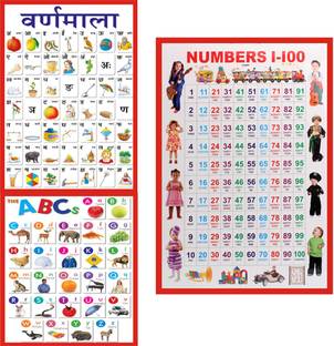 voorkoms 30.48 cm Hindi Vaala ABCD Number 1 - 100 Early Learning Educational Poster For Children Combo Wall Sticker Removable Sticker