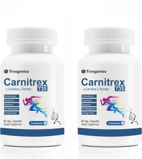 Trexgenics CARNITREX-735 Carnipure L-Carnitine Lonza Switzerland Fat Metabolism Energy