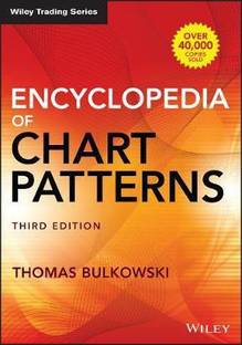 Encyclopedia of Chart Patterns