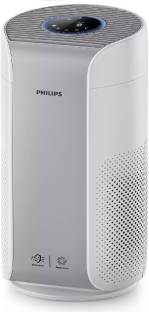 PHILIPS AC2958/63 Portable Room Air Purifier